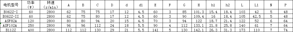bade465ccc60f16f88119f721b3a729.png